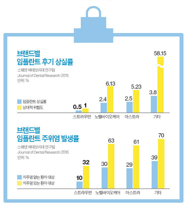 스트라우만1.jpg